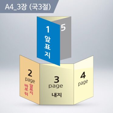A4_3장 (국3절)