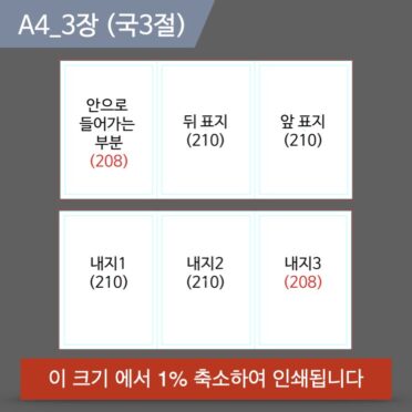 A4_3장 (국3절) - 이미지 3
